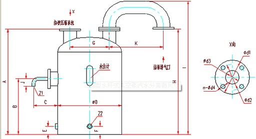 SK水環(huán)真空泵安裝圖示